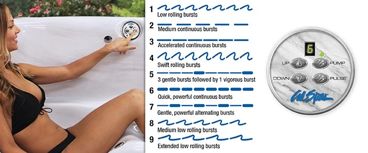 ATS Control for hot tubs in Nampa